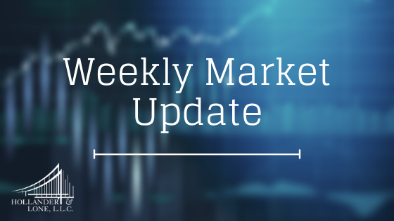 Weekly Market Update