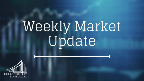 Weekly Market Pdate